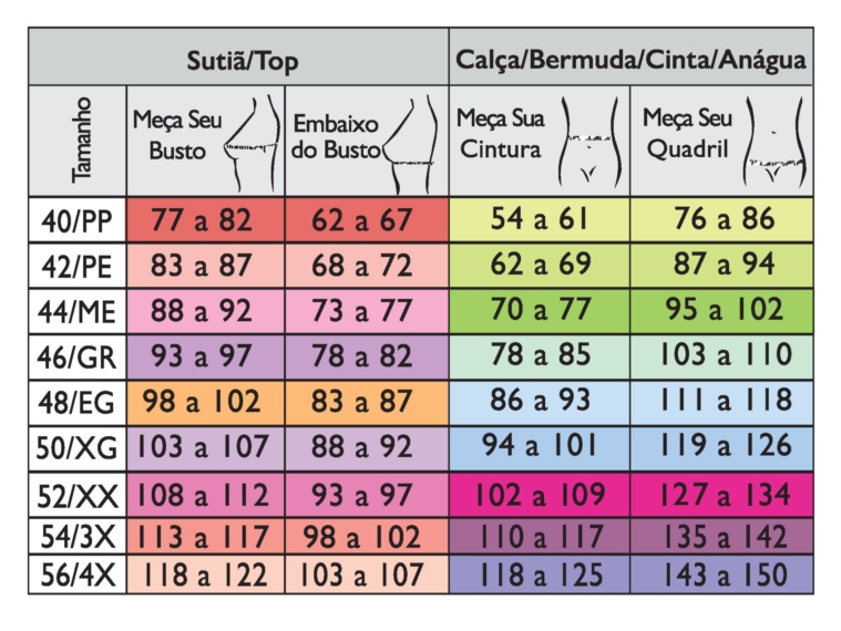 Conheça a tabela de tamanhos da DeMillus